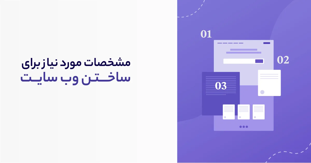 The system required for website design
