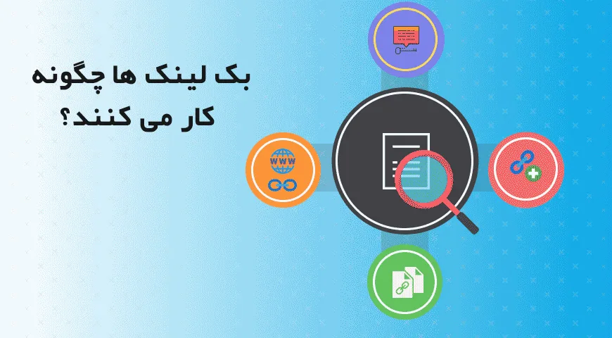 بک لینک
