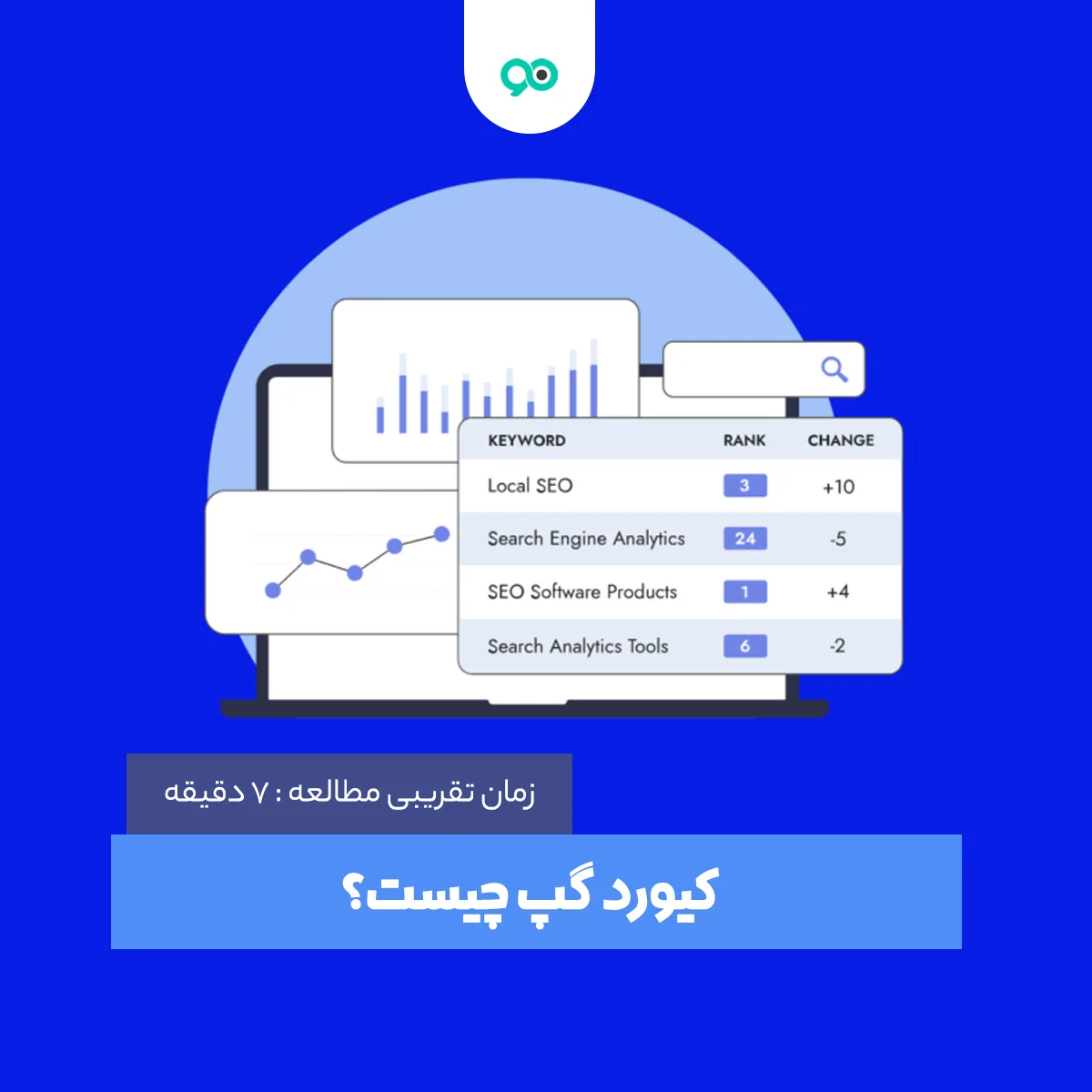 کیورد گپ چیست؟ روش‌ها و ابزارهای پیدا کردن keyword Gap