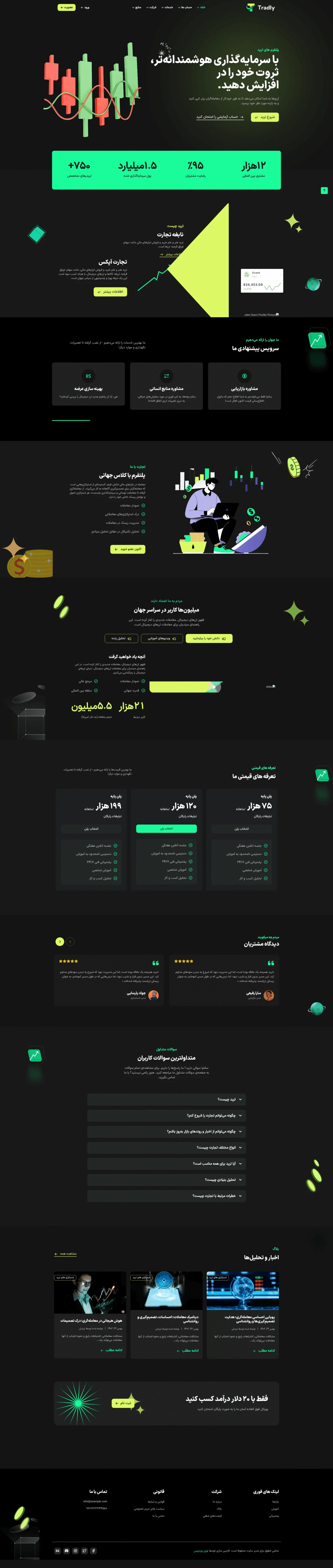 دموی تریدینگ آنلاین