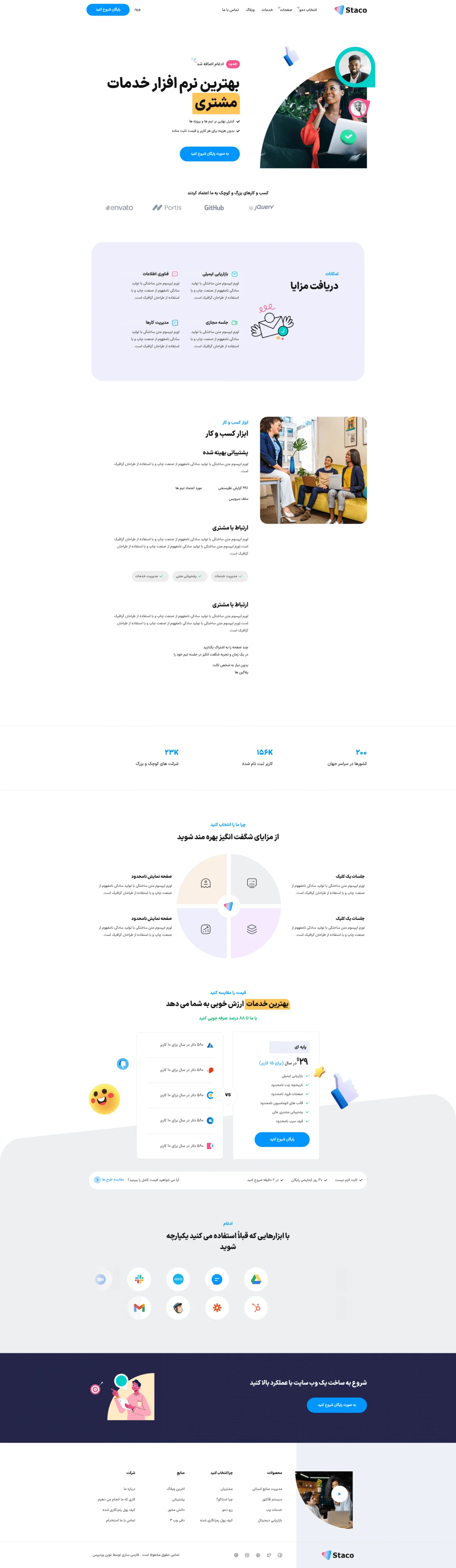 دموی خدمات مشتری