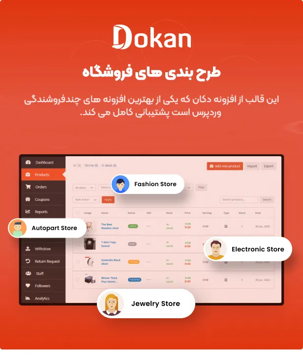 قالب فروشگاهی و پیشرفته المنتور مترو 