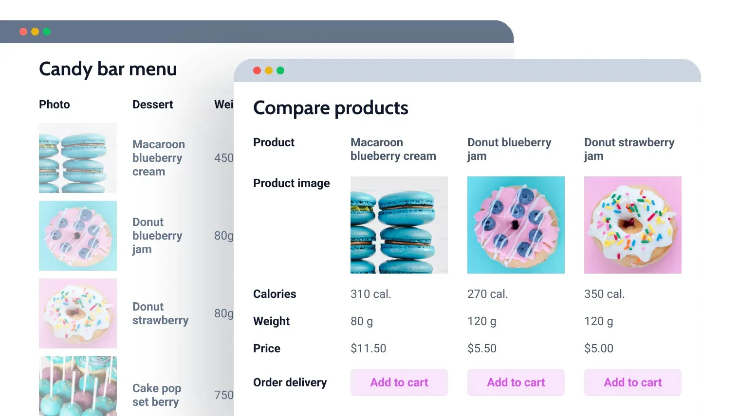 افزونه Jet Product Tables