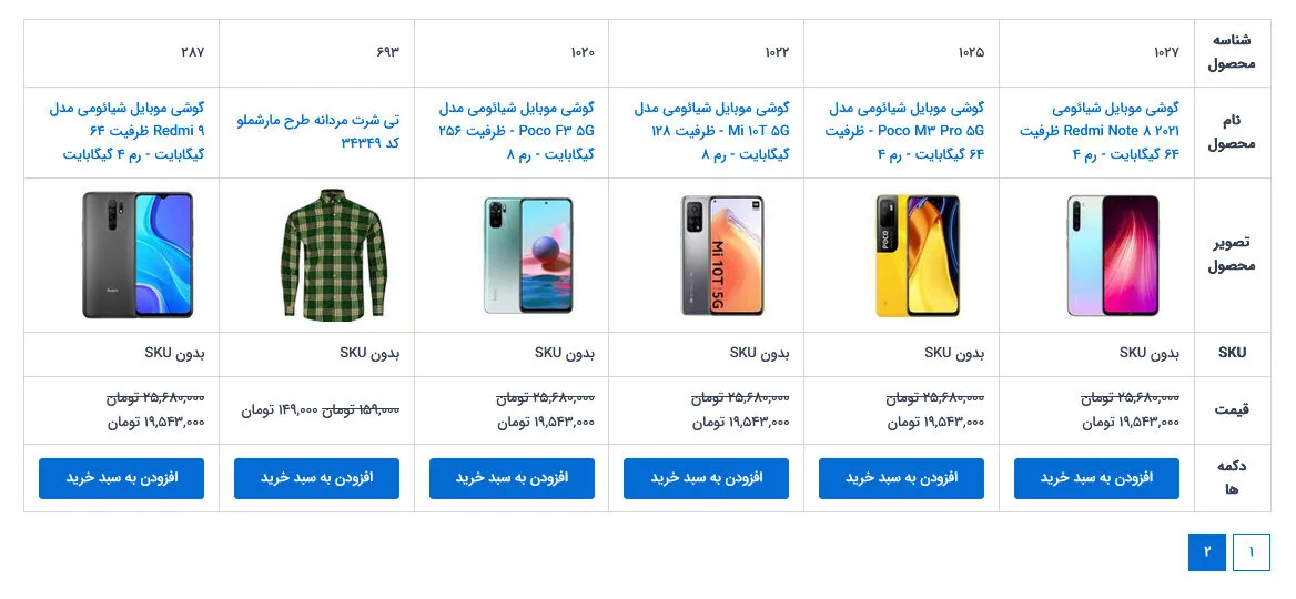 نمونه جدول جت پروداکت