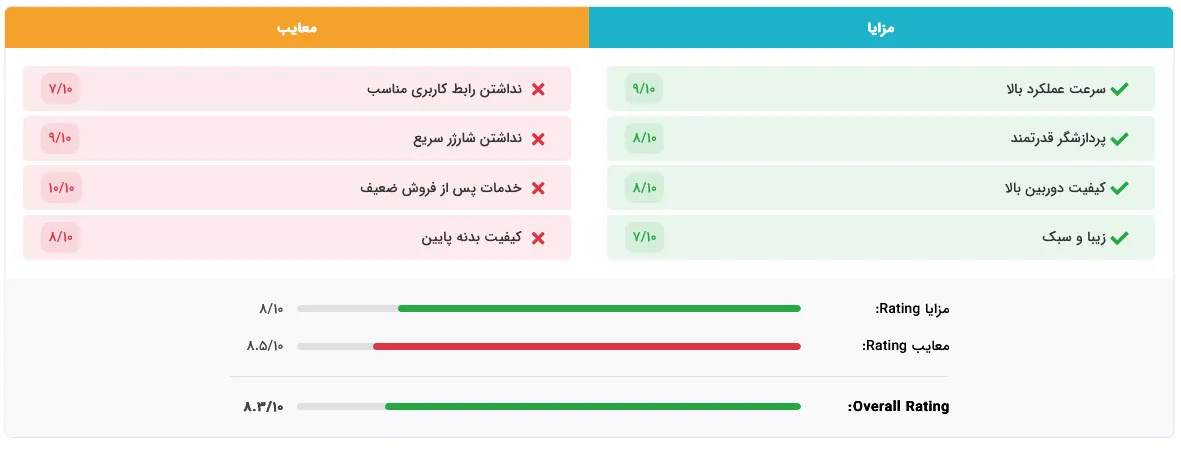 جدول مزایا و معایب