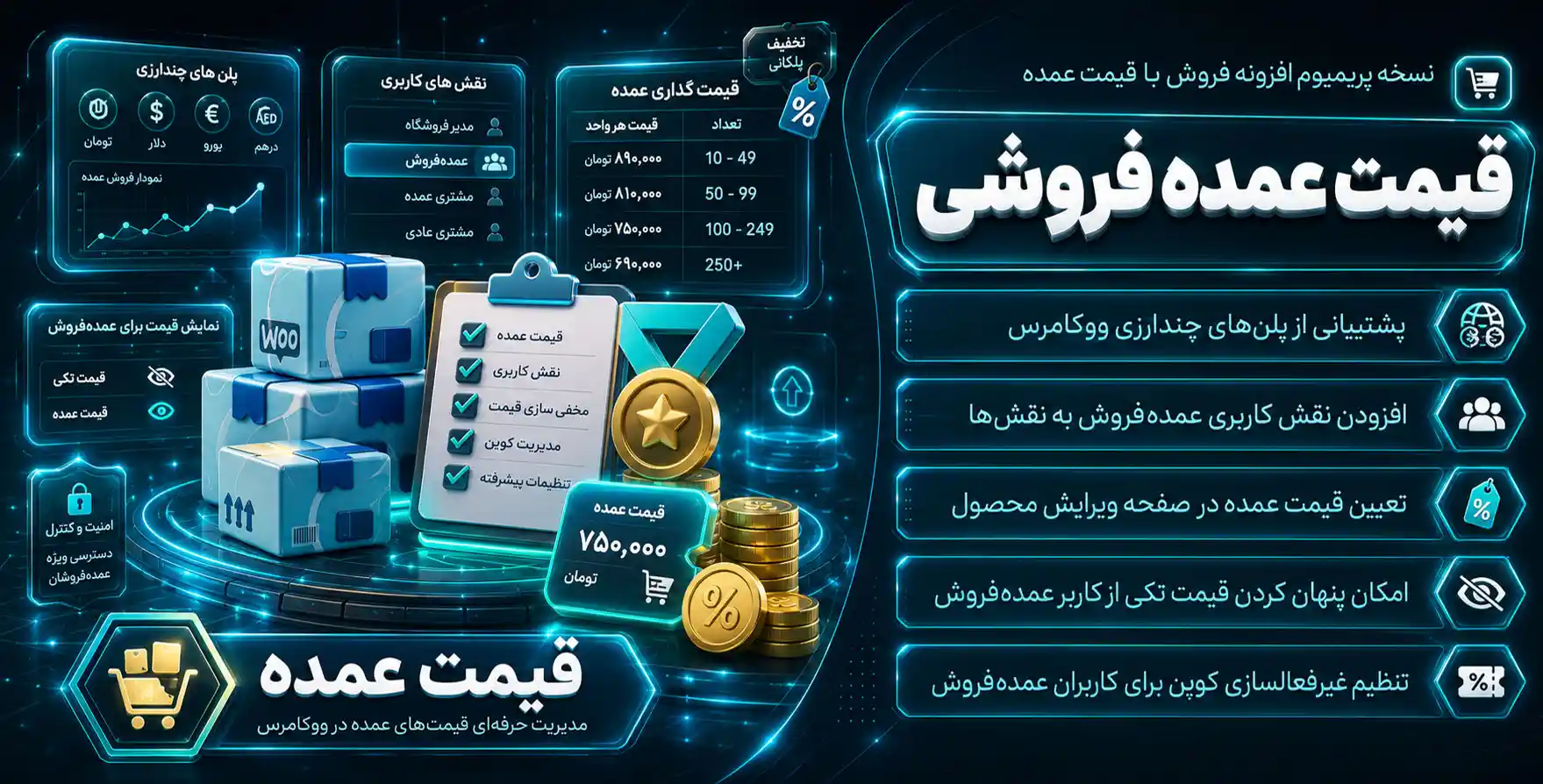 WooCommerce Wholesale Prices Pro | افزونه قیمت عمده فروشی محصولات ووکامرس – نسخه پرو