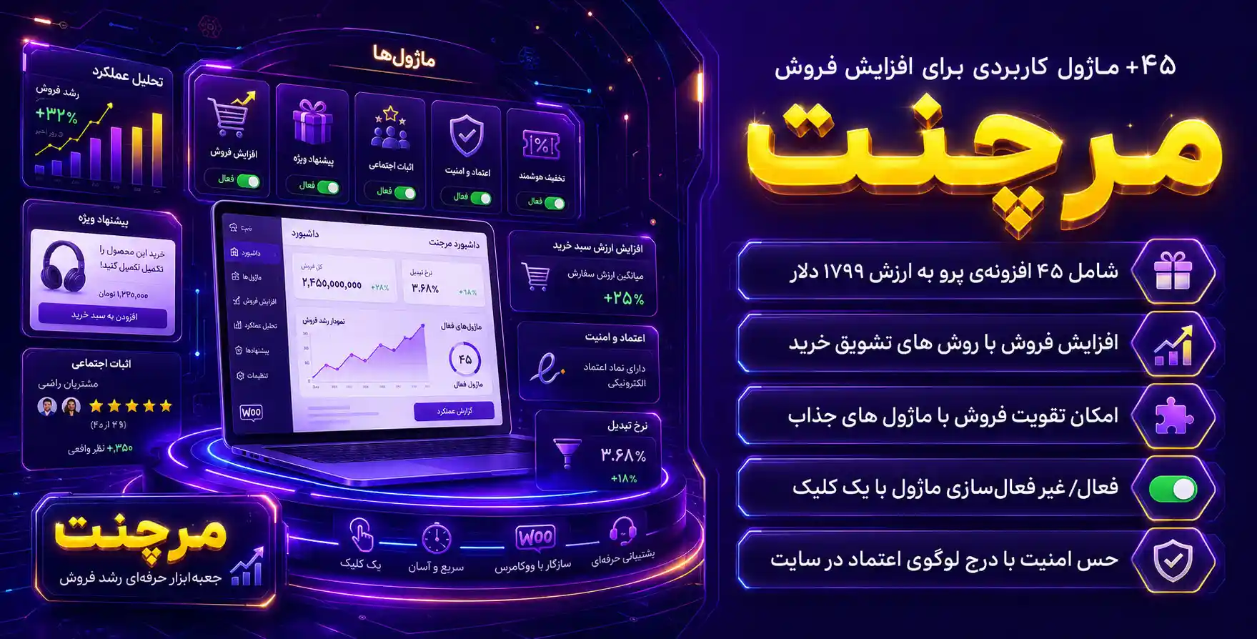Merchant | مرچنت | مجموعه 45 افزونه و ویژگی کاربردی در یک پلاگین به ارزش 1799 دلار