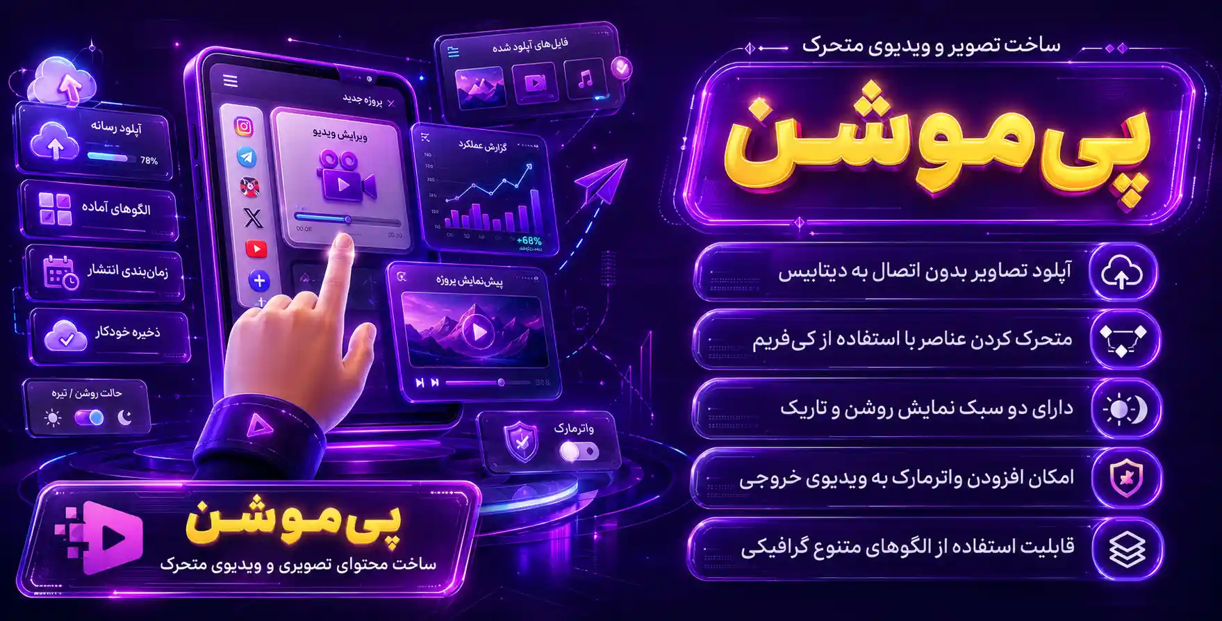 Pmotion | طراحی و پیاده سازی انواع گیف انیمیشن و ویدئو در وردپرس