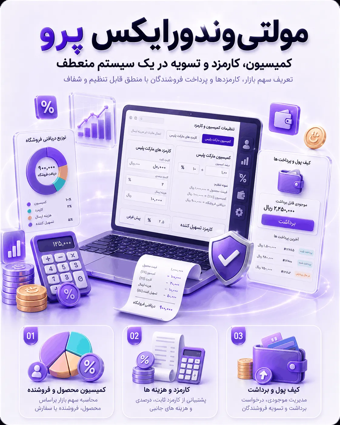کیف پول و مدیریت درآمد فروشندگان در مولتی وندور ایکس