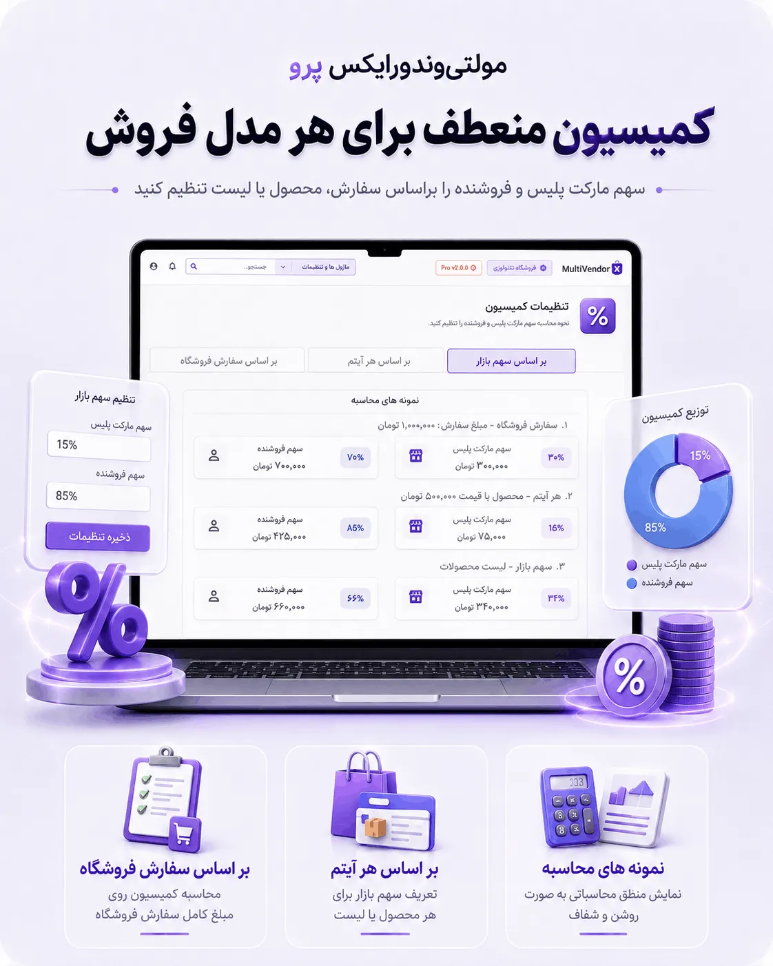 چت زنده مشتری و فروشنده در MultiVendorX Pro