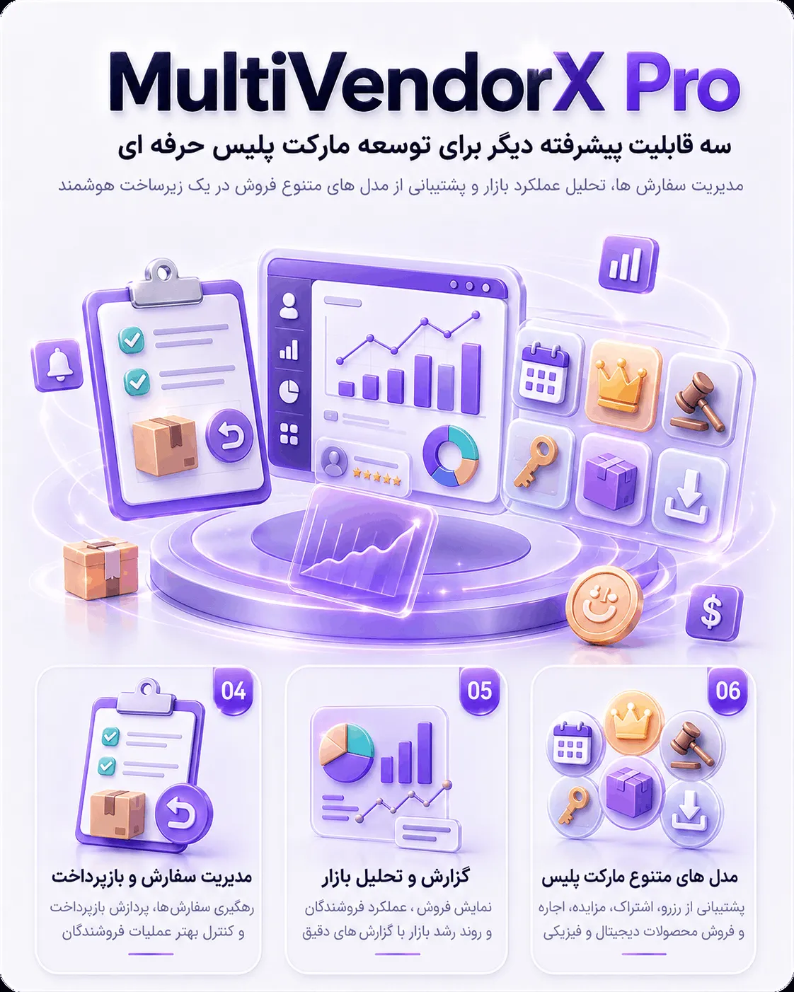 افزونه MultiVendorX Pro برای ساخت مارکت پلیس چندفروشندگی ووکامرس