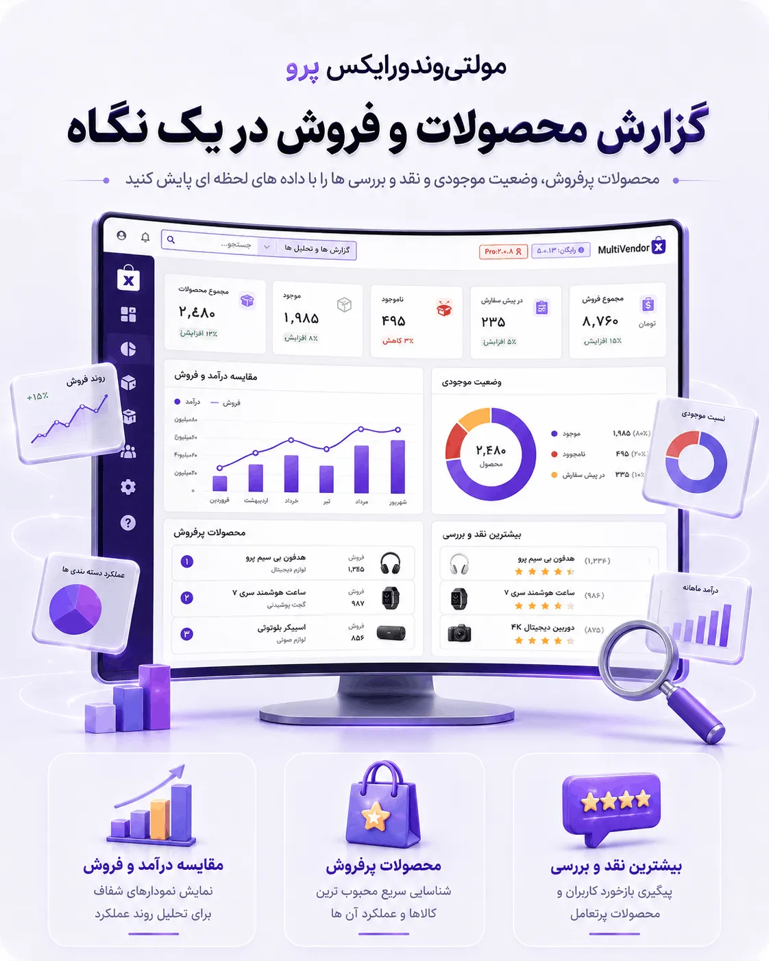 احراز هویت و تایید فروشندگان در MultiVendorX Pro