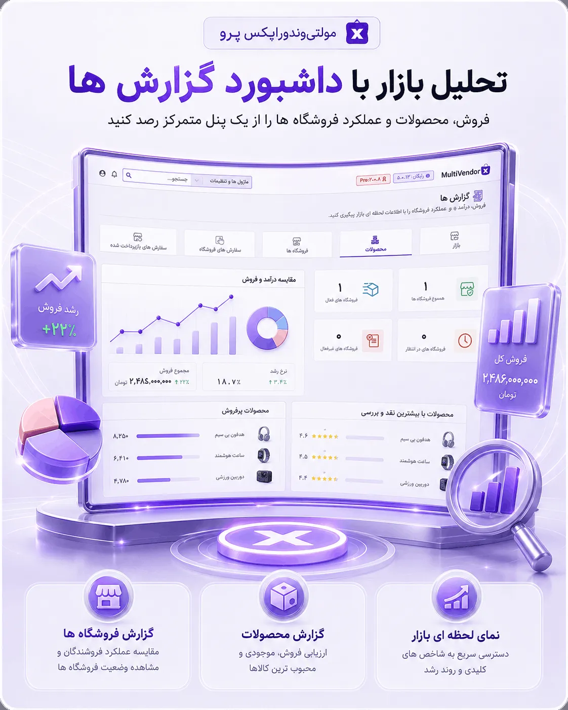 فرم ثبت نام و تایید فروشنده در MultiVendorX