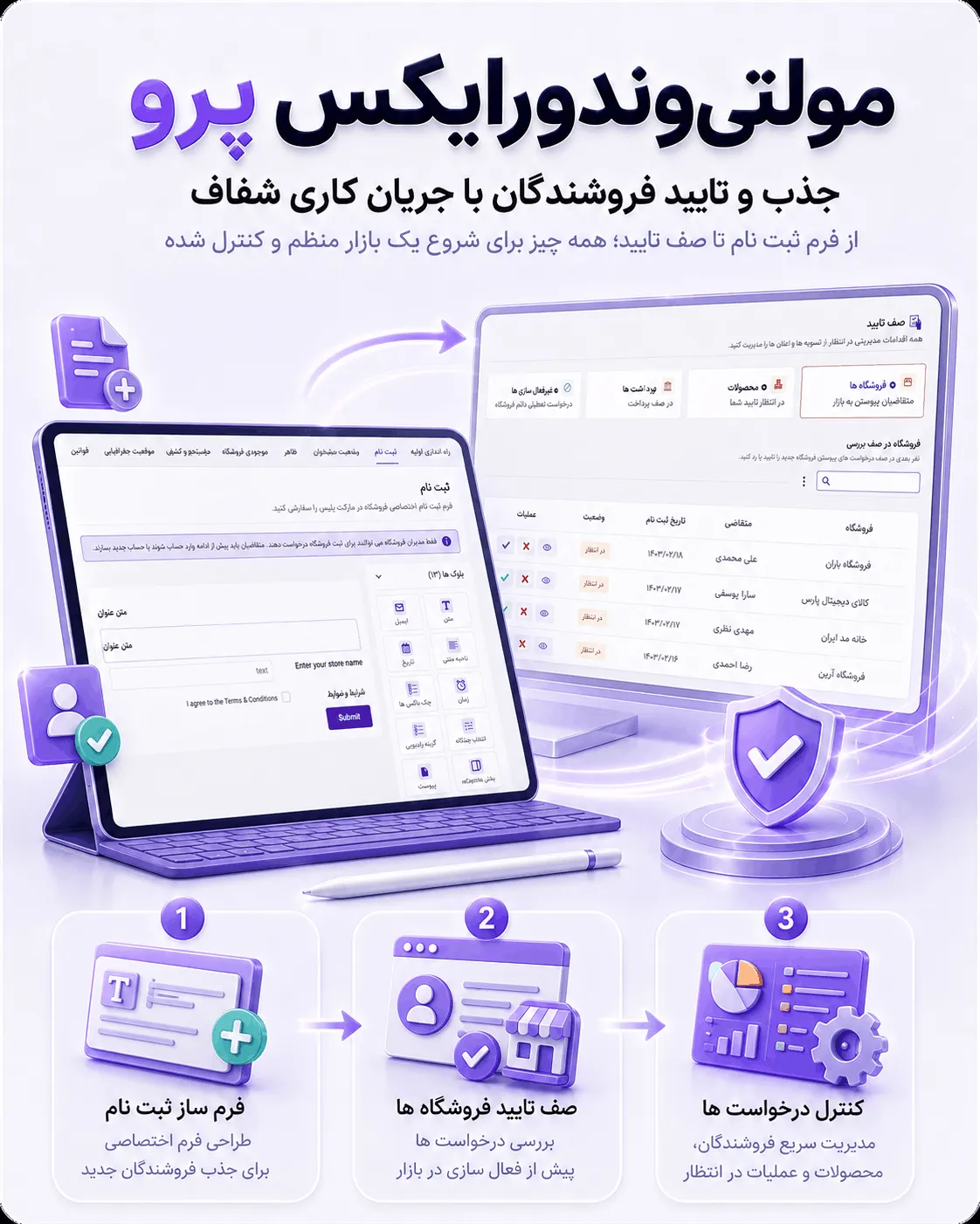 مدیریت کمیسیون فروشندگان در افزونه MultiVendorX Pro