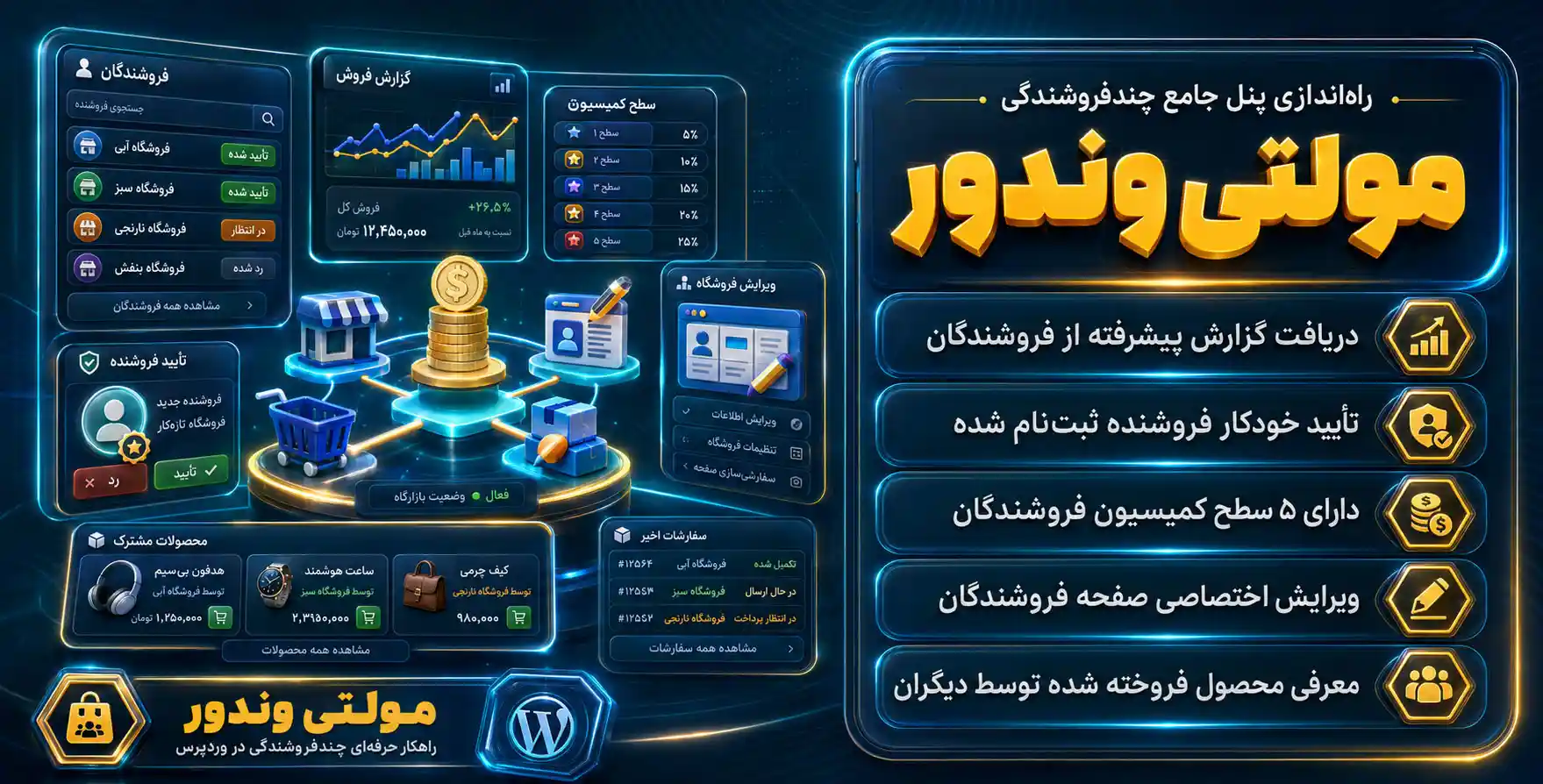 MultiVendorX | مولتی وندور ایکس | راهکار جامع راه اندازی پنل چندفروشندگی ووکامرس