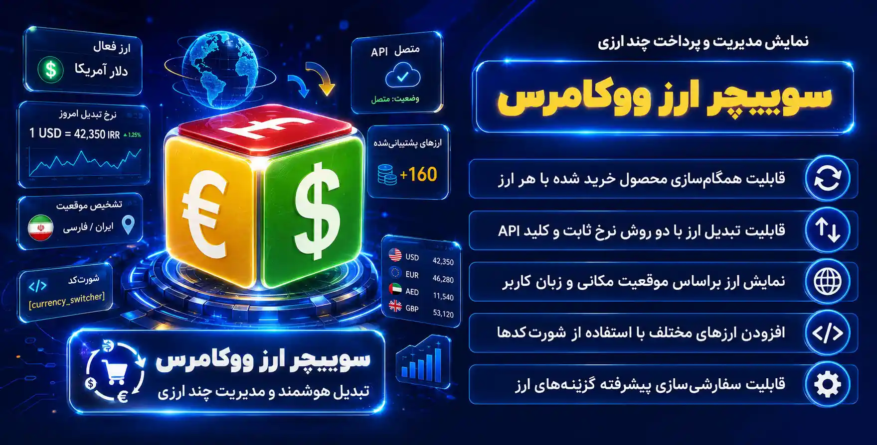 Currency Switcher for WooCommerce | جامع ترین افزونه نمایش، مدیریت و پرداخت چند ارزی ووکامرس با امکانات شگفت انگیز