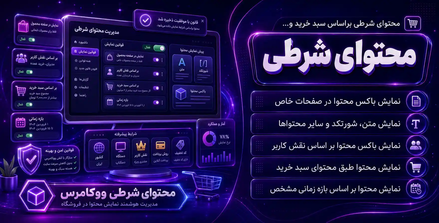 WooCommerce Conditional Content | پلاگین پیشرفته محتوای شرطی ووکامرس براساس سبدخرید، دسته بندی، قیمت، نقش کاربری و…