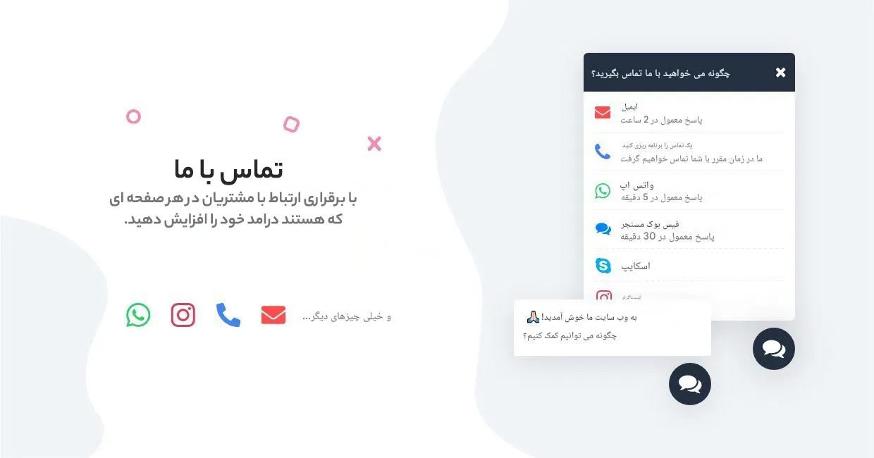 افزونه WordPress Any Contact Us 