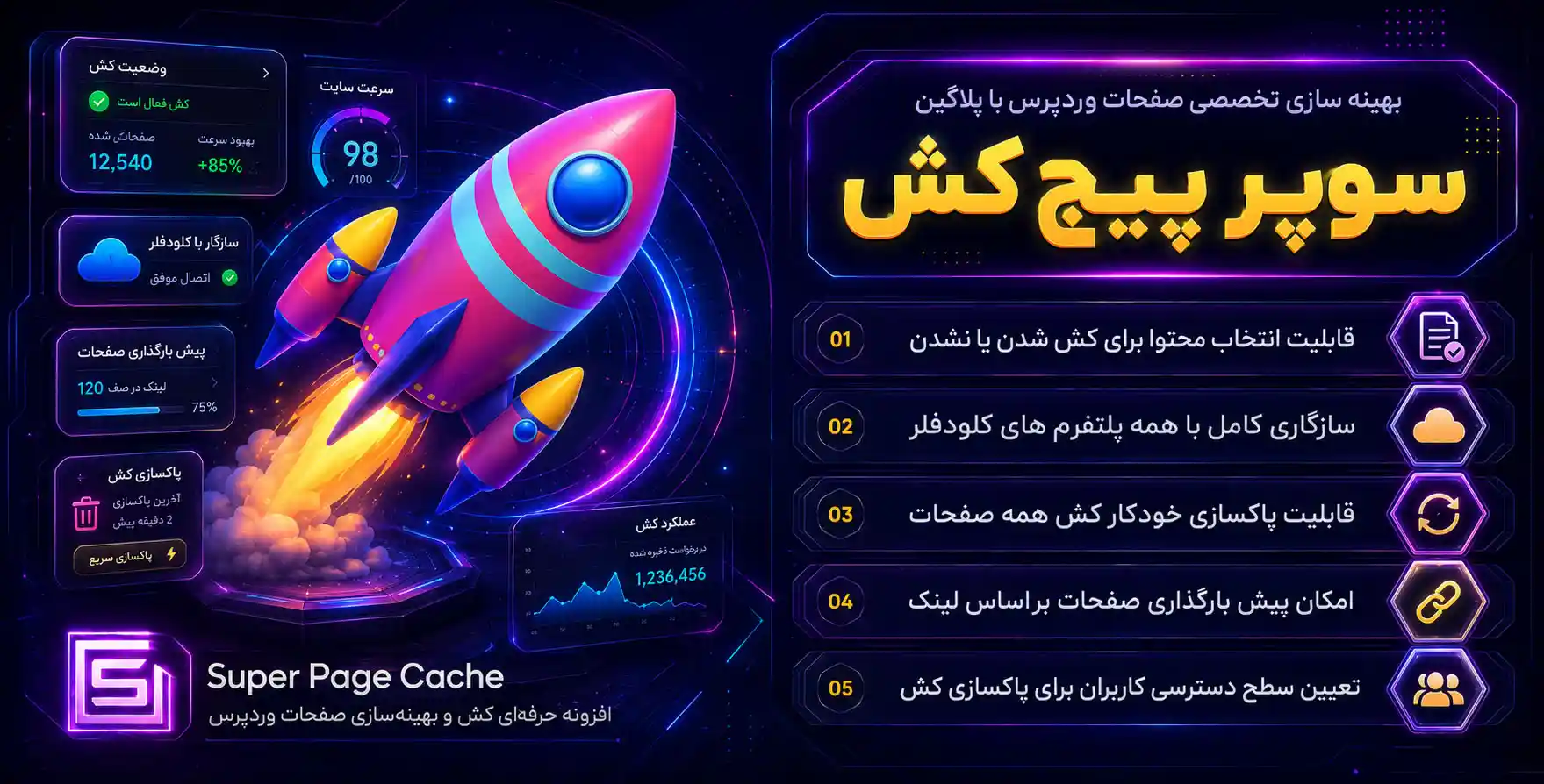Super Page Cache Pro | بهینه سازی تخصصی صفحات وردپرس با سوپر پیج کش پرو