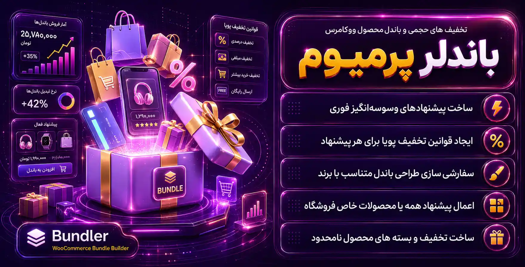 Bundler Pro | تخفیف های حجمی و باندل های محصول برای ووکامرس باندلر پرو