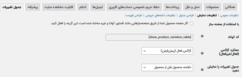 استفاده از شورتکد