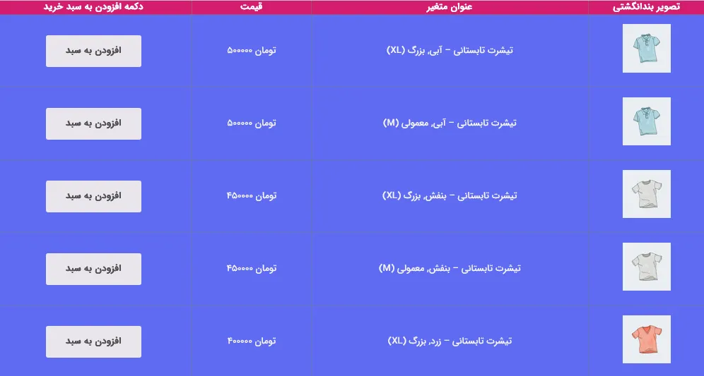 جدول محصولات متغیر