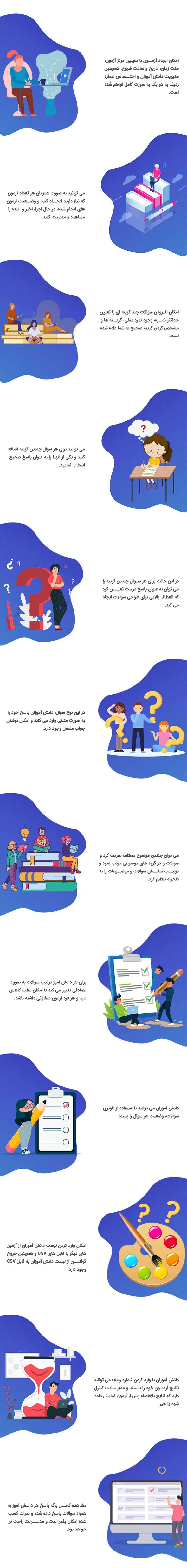 افزونه Online Exam Management 