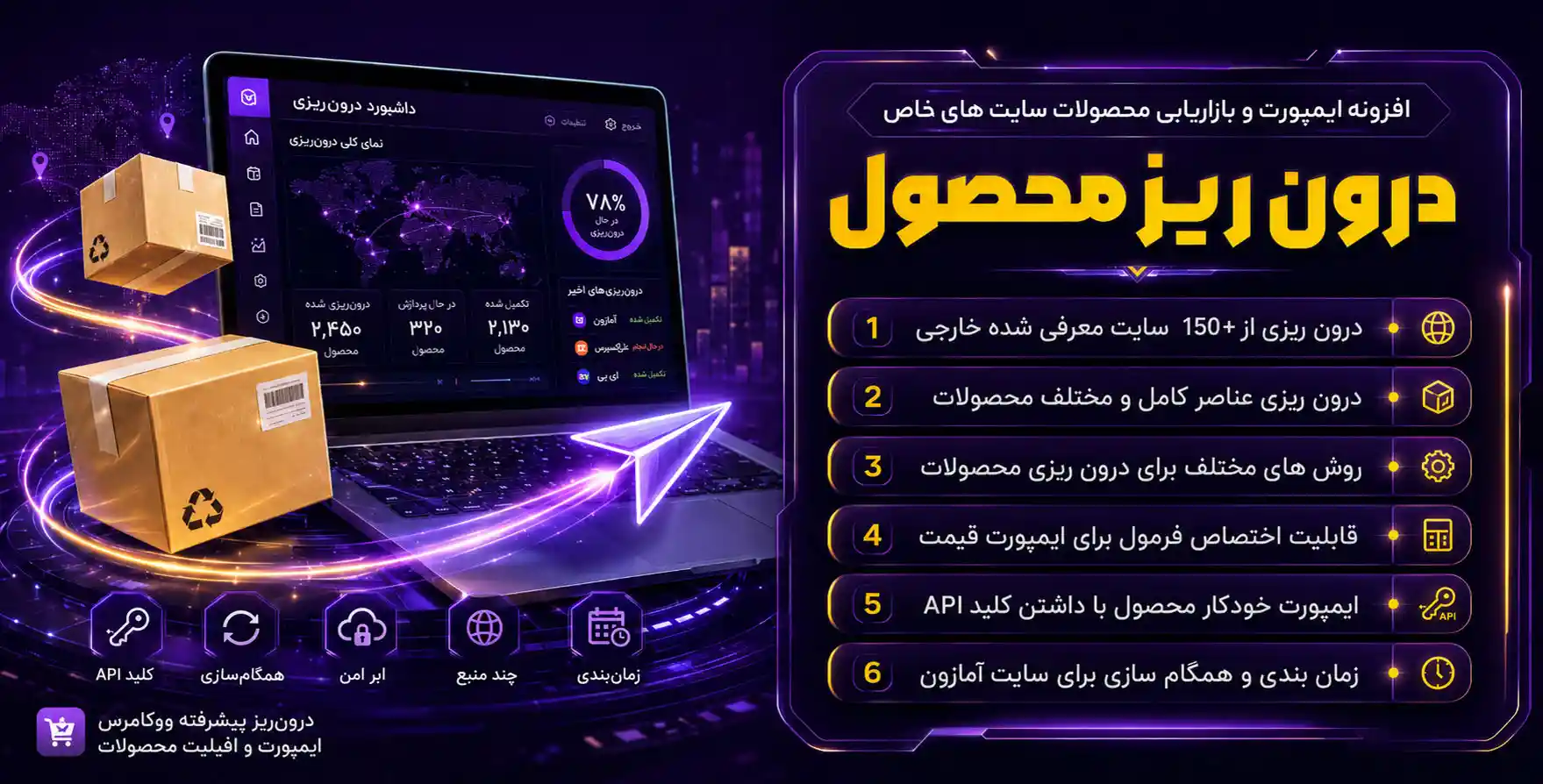 WooCommerce Advanced Product Importer & Affiliate  | درون ریزی محصولات از سایت های دیگر و کسب درآمد از طریق بازاریابی آن ها