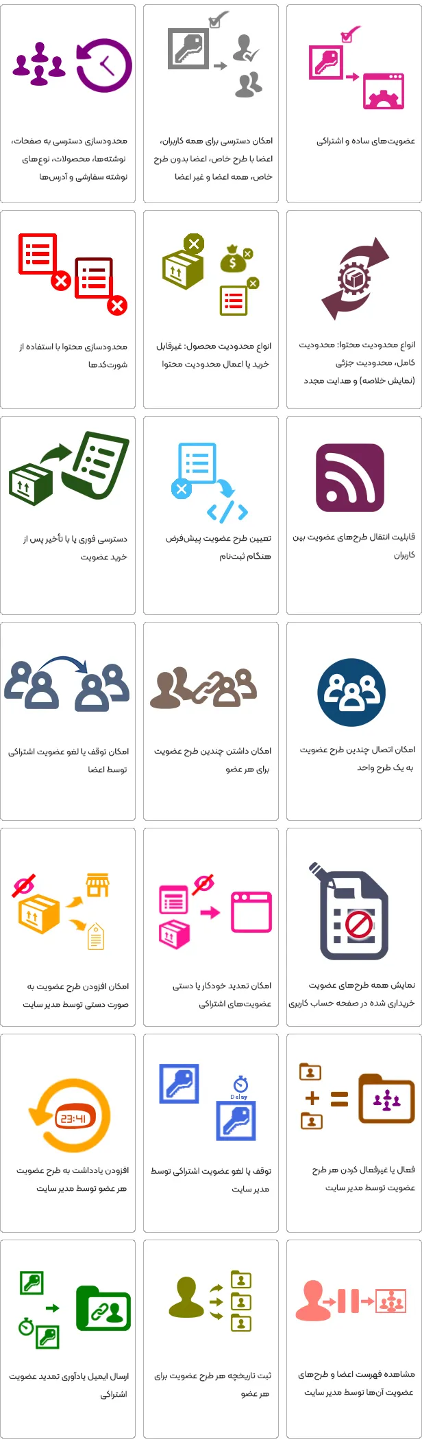 افزونه SUMO Memberships