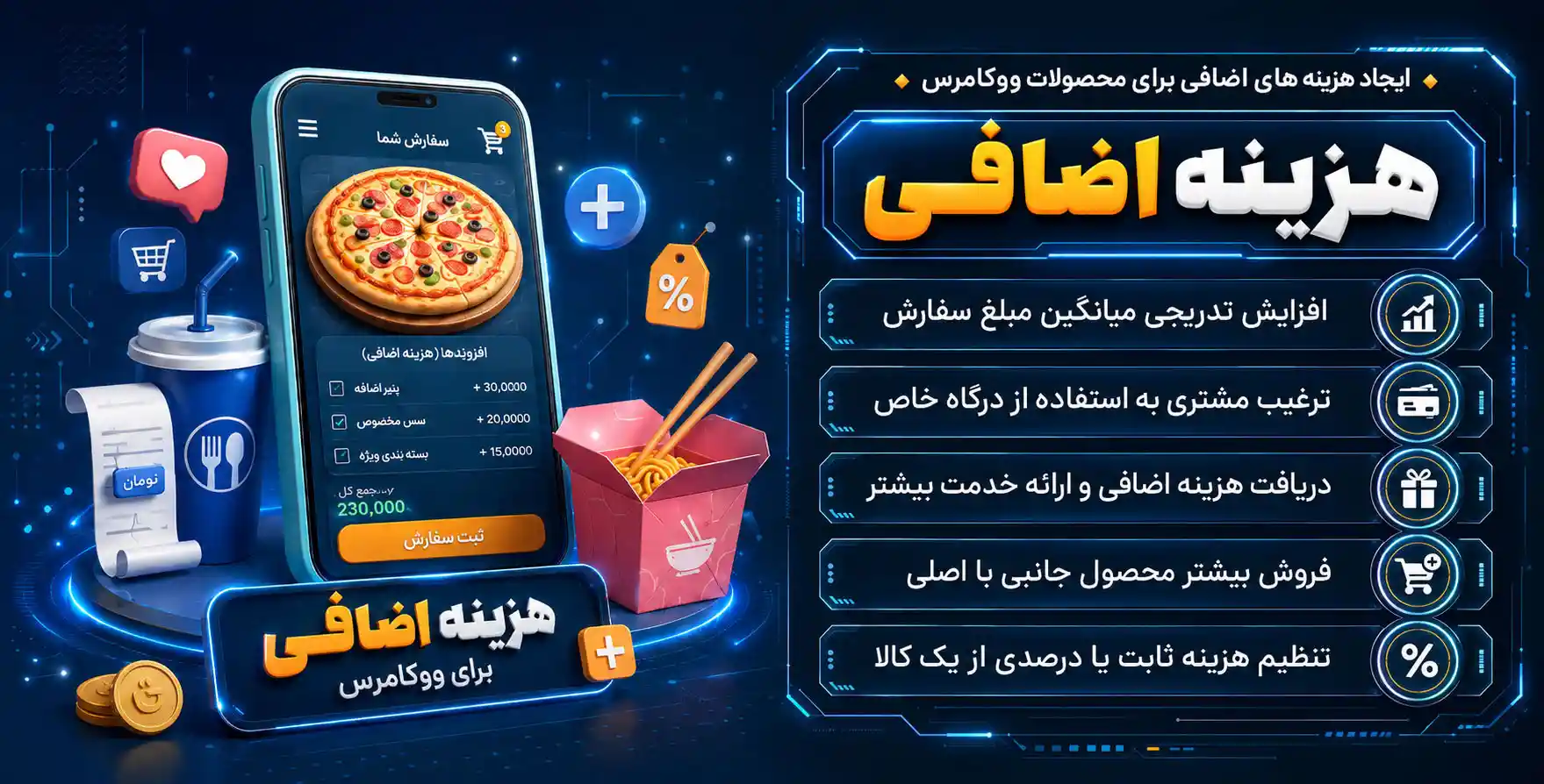 Extra Fees for WooCommerce | مدیریت و افزودن هزینه های اضافی و جانبی به سبد خرید و تسویه حساب ووکامرس