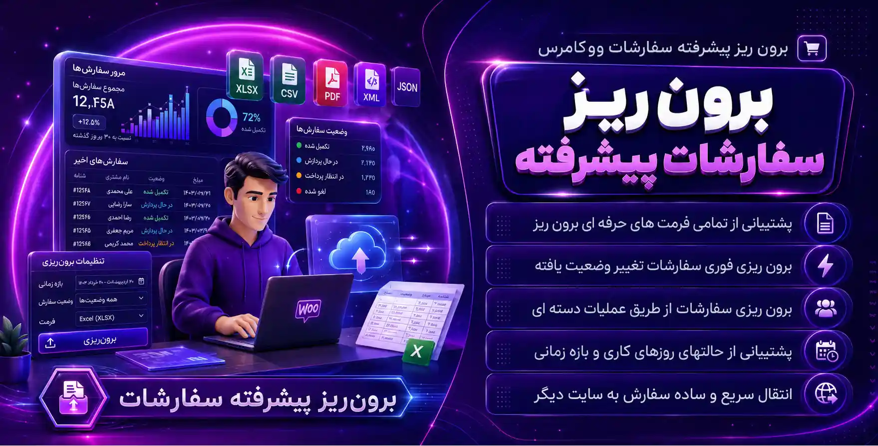 Advanced Order Export For WooCommerce (Pro) | برون بری و انتقال سفارشات ووکامرس با پشتیبانی از تمام فرمت ها