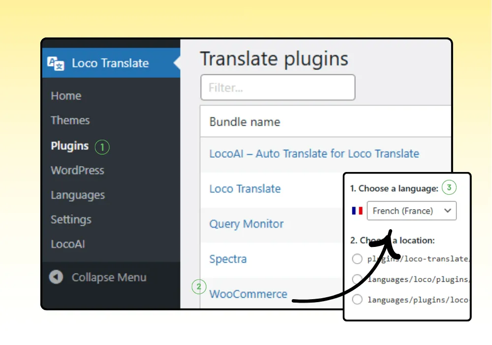 افزونه LocoAI Pro