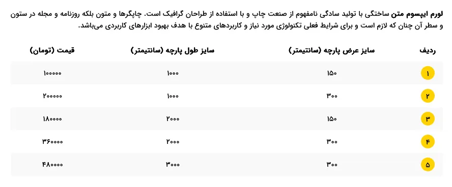 خروجی کار