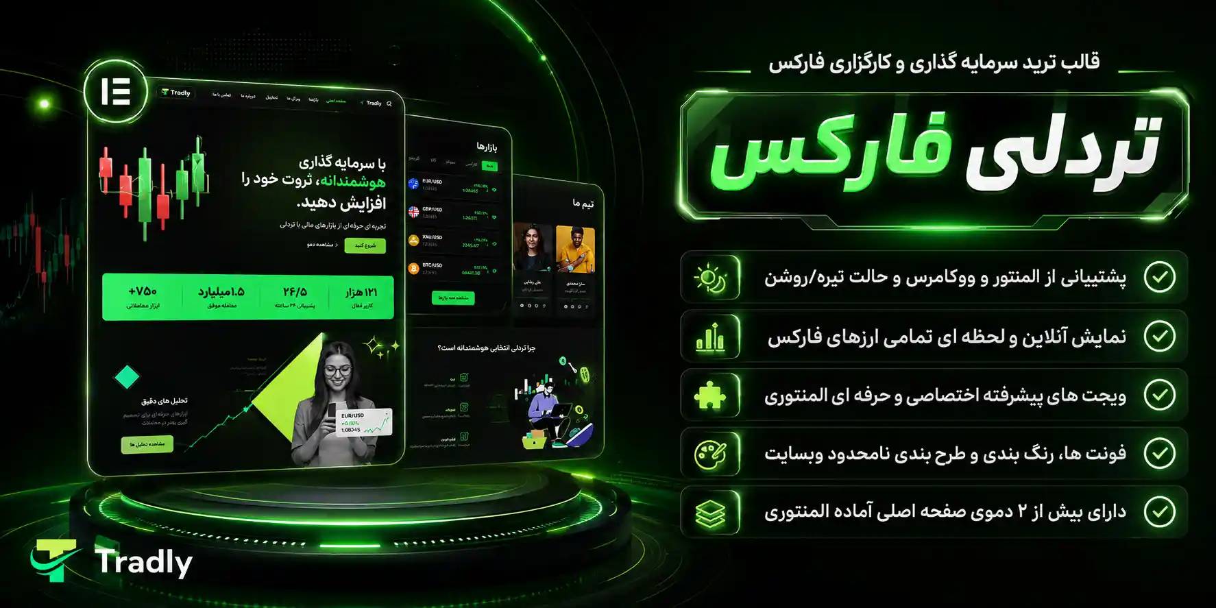 Tradly | قالب وردپرس المنتوری ویژه ترید، سرمایه گذاری، کارگزار فارکس و کارگزار سهام تریدلی