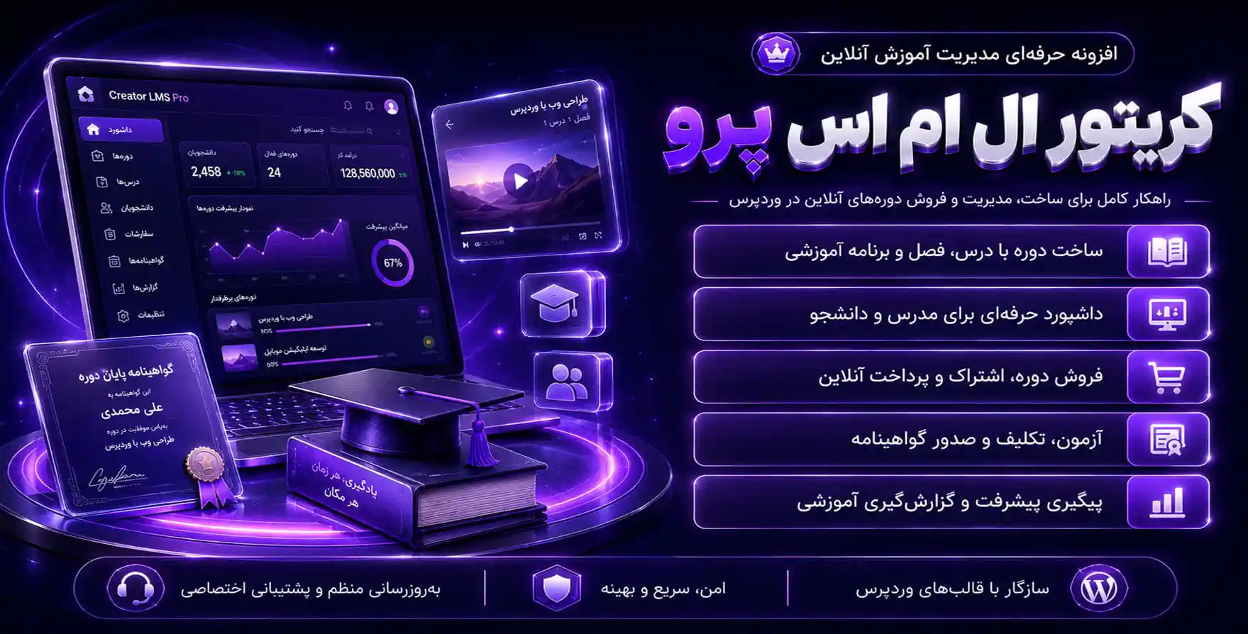 افزونه Creator LMS Pro | افزونه کریتور ال‌ام‌اس پرو، ابزار قدرتمند ساخت، فروش و مدیریت دوره‌های آموزشی آنلاین