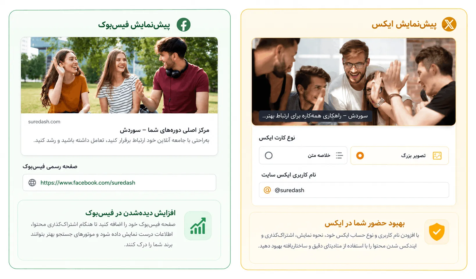 اسکیماساز پیشرفته افزونه SureRank برای نتایج غنی