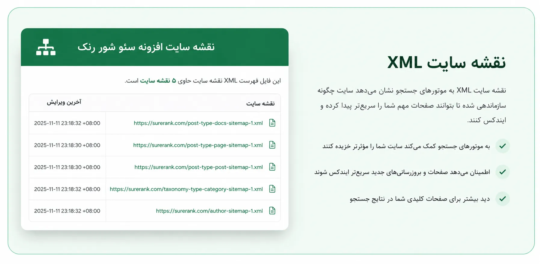 نقشههای پیشرفته SureRank