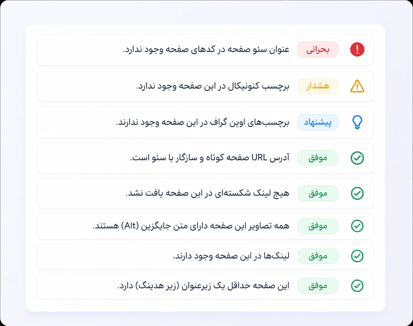 امکانات افزونه SureRank Pro
