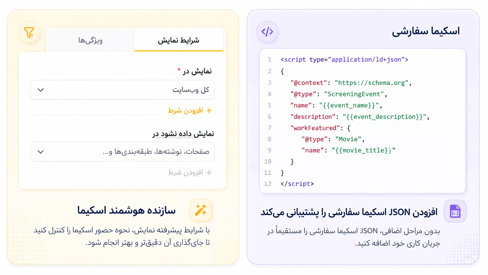 مقایسه SureRank Pro با Rank Math و Yoast SEO