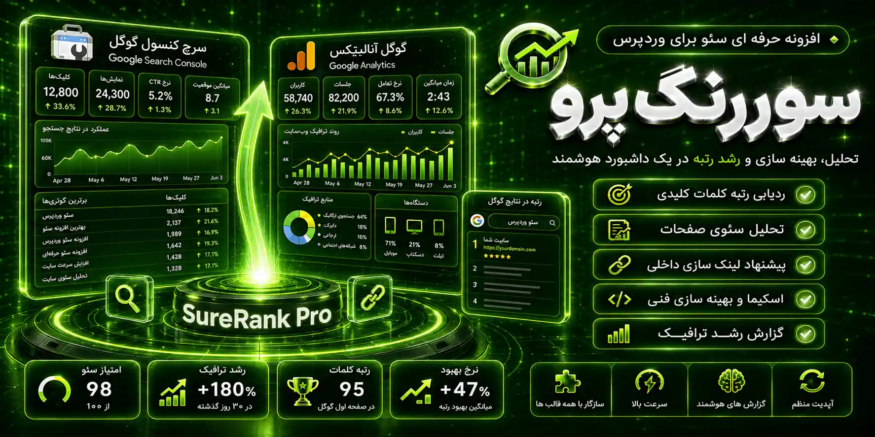 افزونه SureRank Pro | مدیریت هوشمند، دقیق و پیشرفته سئوی سایت با افزونه سئو شوررنک پرو