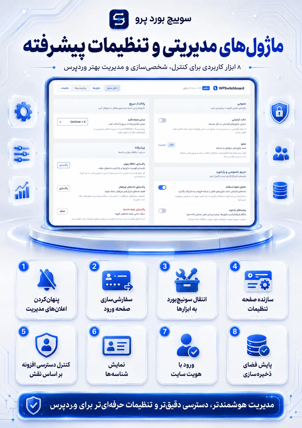 دسترسی سریع به ابزارهای وردپرس با فرمان Ctrl K در SwitchboardPro