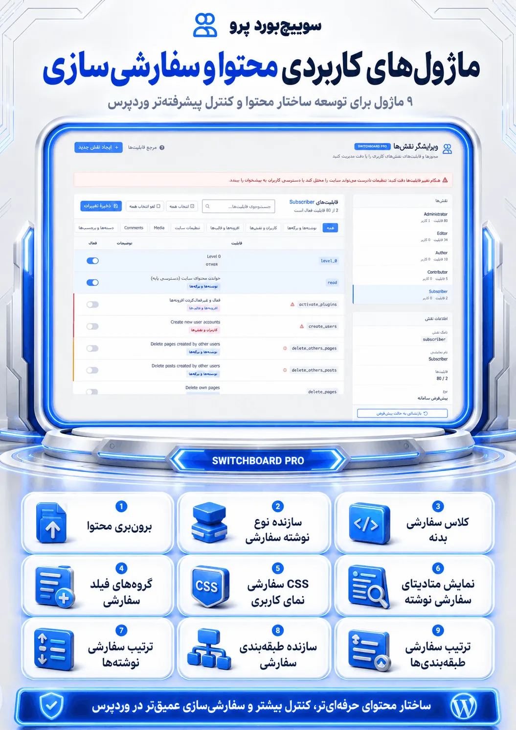 داشبورد ماژولهای افزونه WPSwitchboard Pro در پیشخوان وردپرس