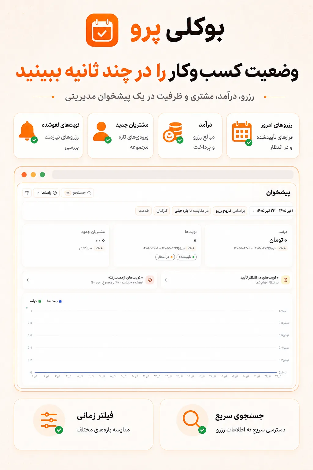 افزونه بوکلی پرو