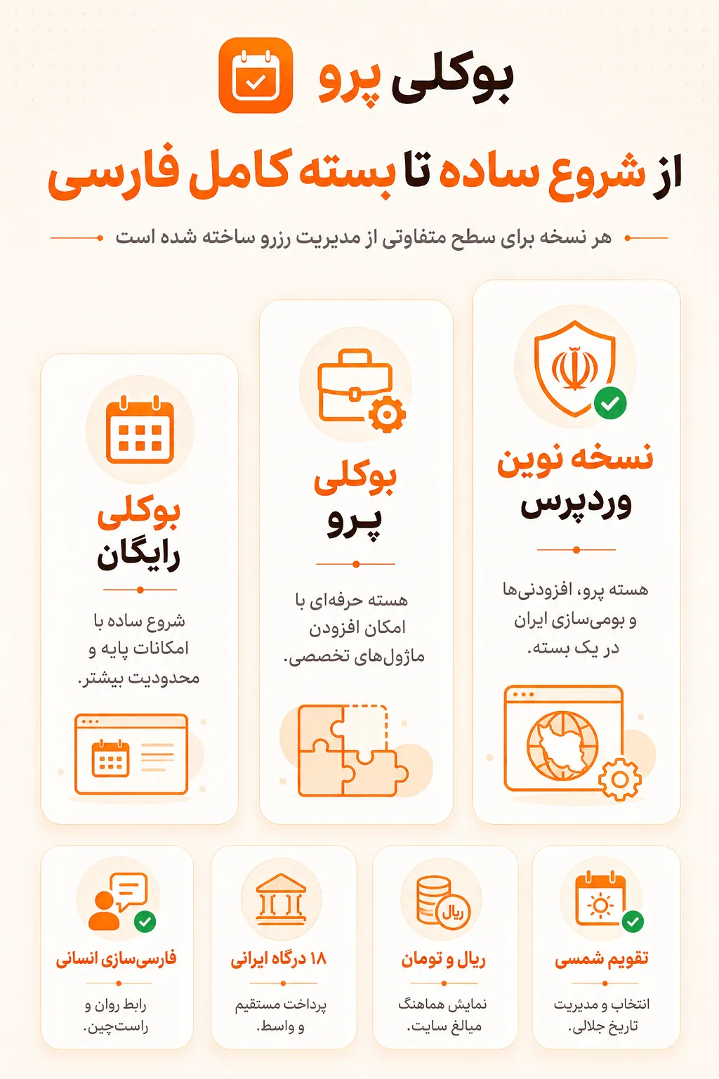 فرم رزرو آنلاین و انتخاب زمان در افزونه بوکلی پرو