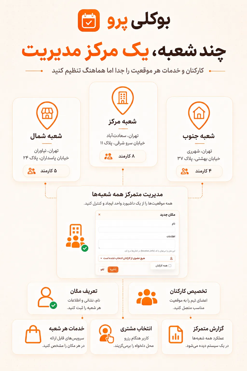 تقویم شمسی booklypro در نسخه فارسی نوین وردپرس