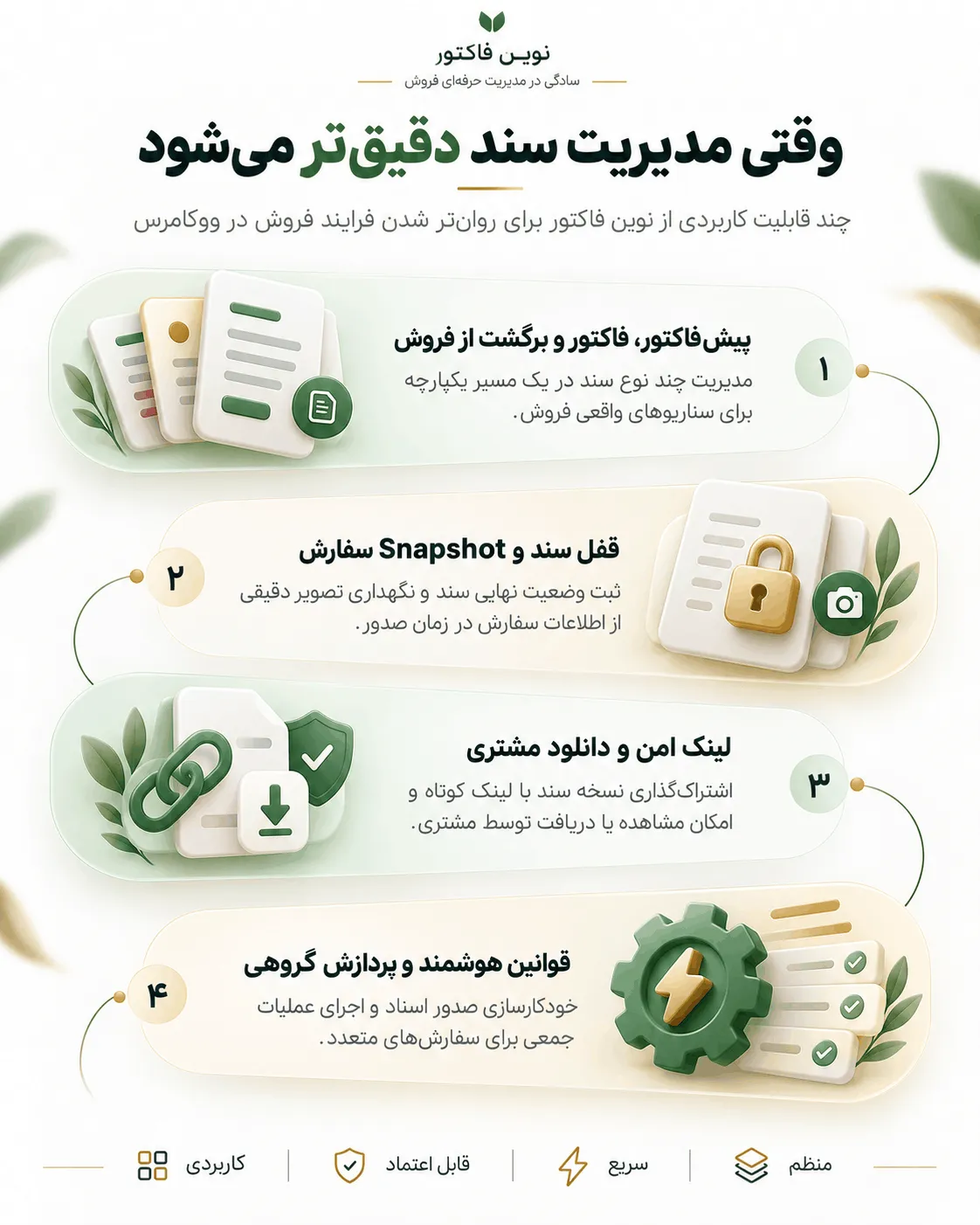 طراحی فاکتور ووکامرس با المنتور