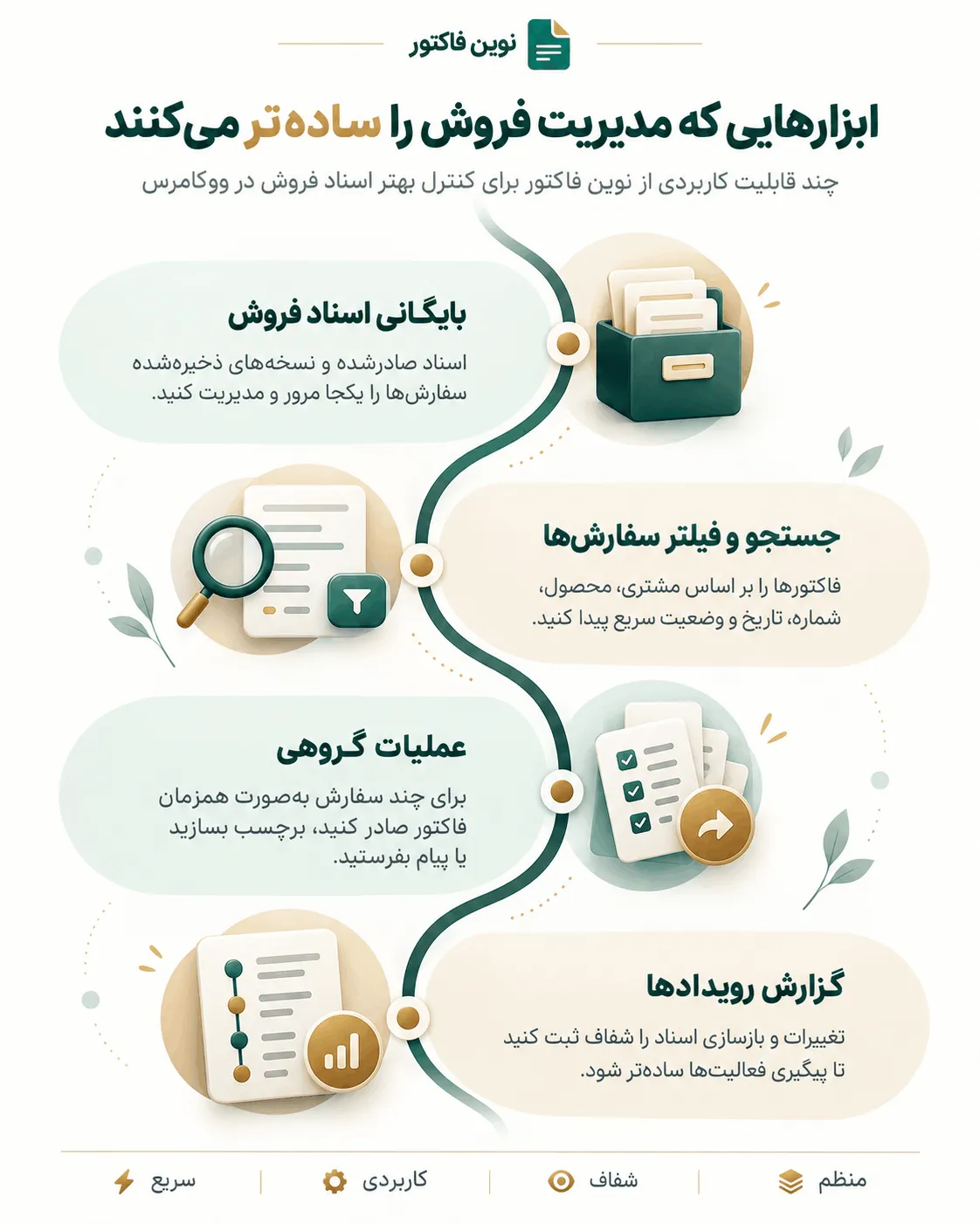 تنظیمات رابط برنامهنویسی رست افزونه نوین فاکتور