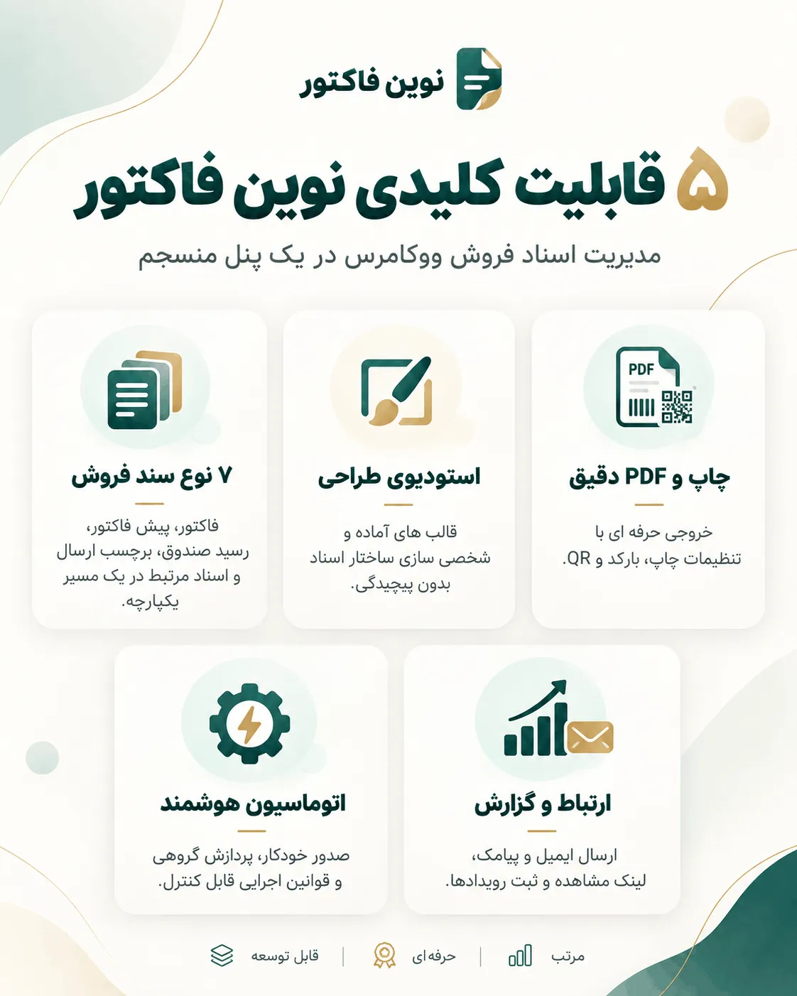 افزونه نوین فاکتور برای صدور فاکتور ووکامرس