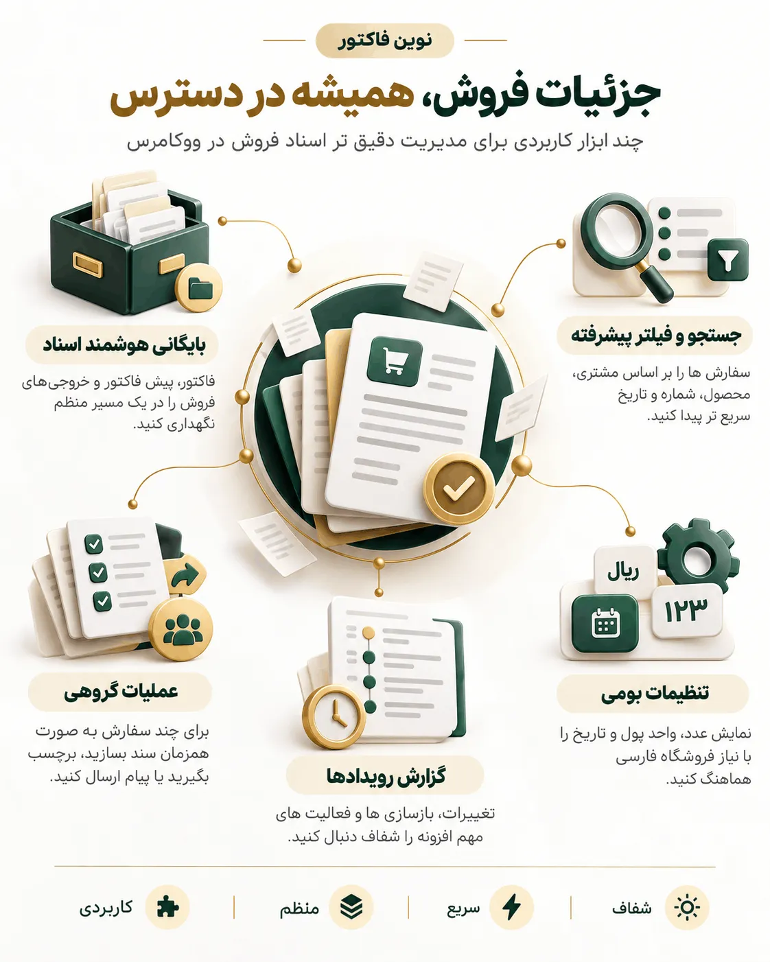افزونه صدور فاکتور