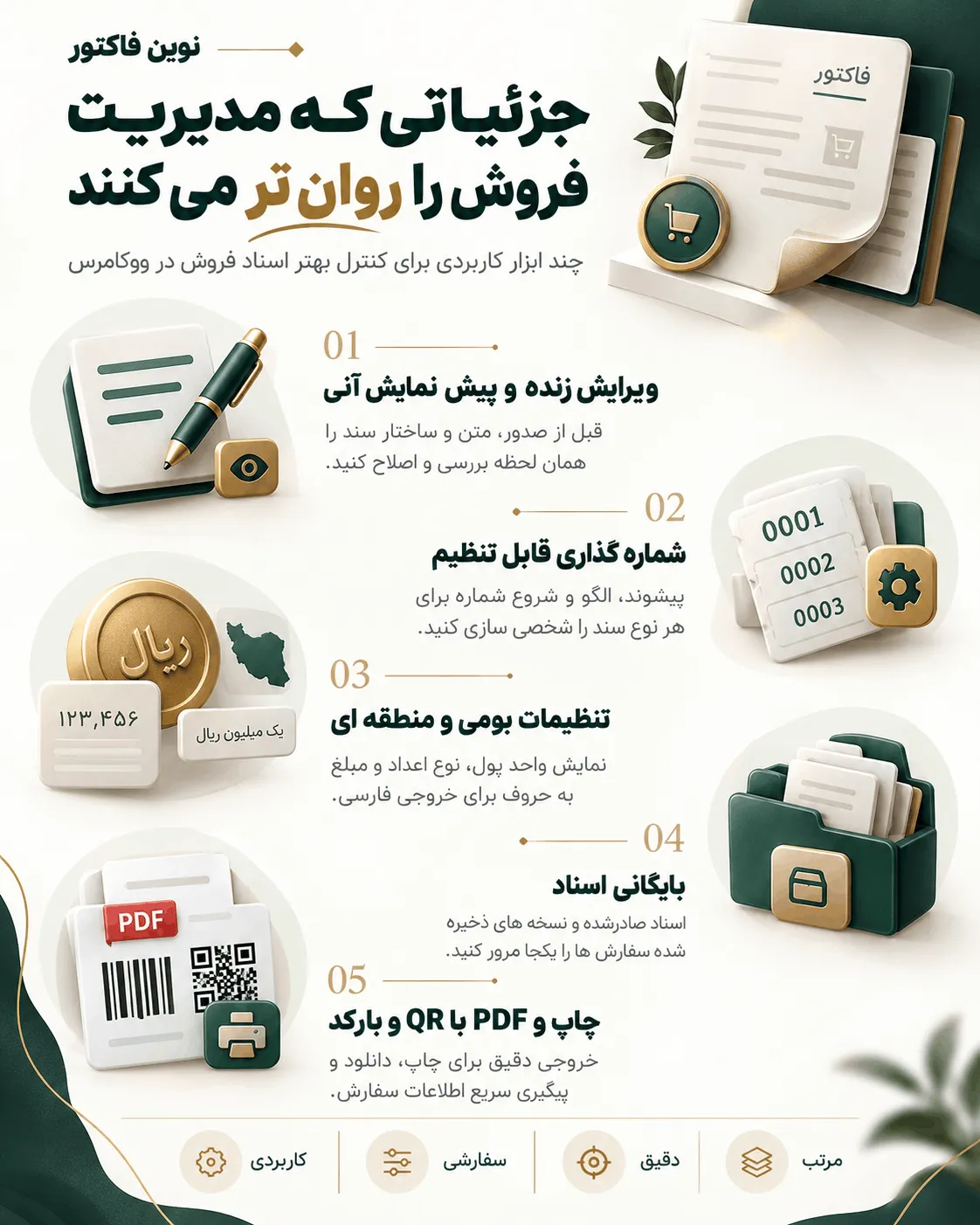 ویرایش فاکتور و همگام سازی سفارش ووکامرس